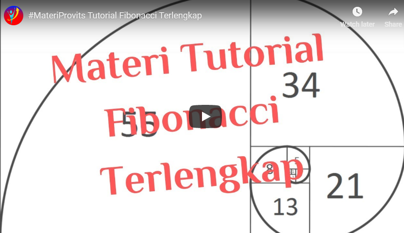 Tutorial dan Strategi Tools Fibonacci Terlengkap